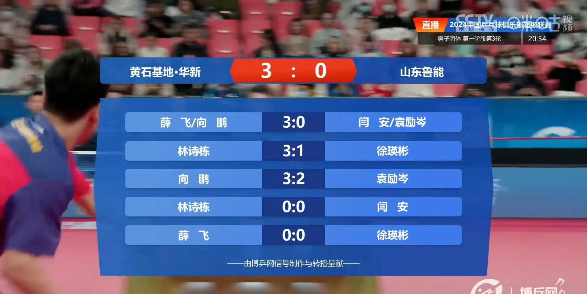 鲁能客场逼平深圳佳兆业，积分榜跻身前列的简单介绍