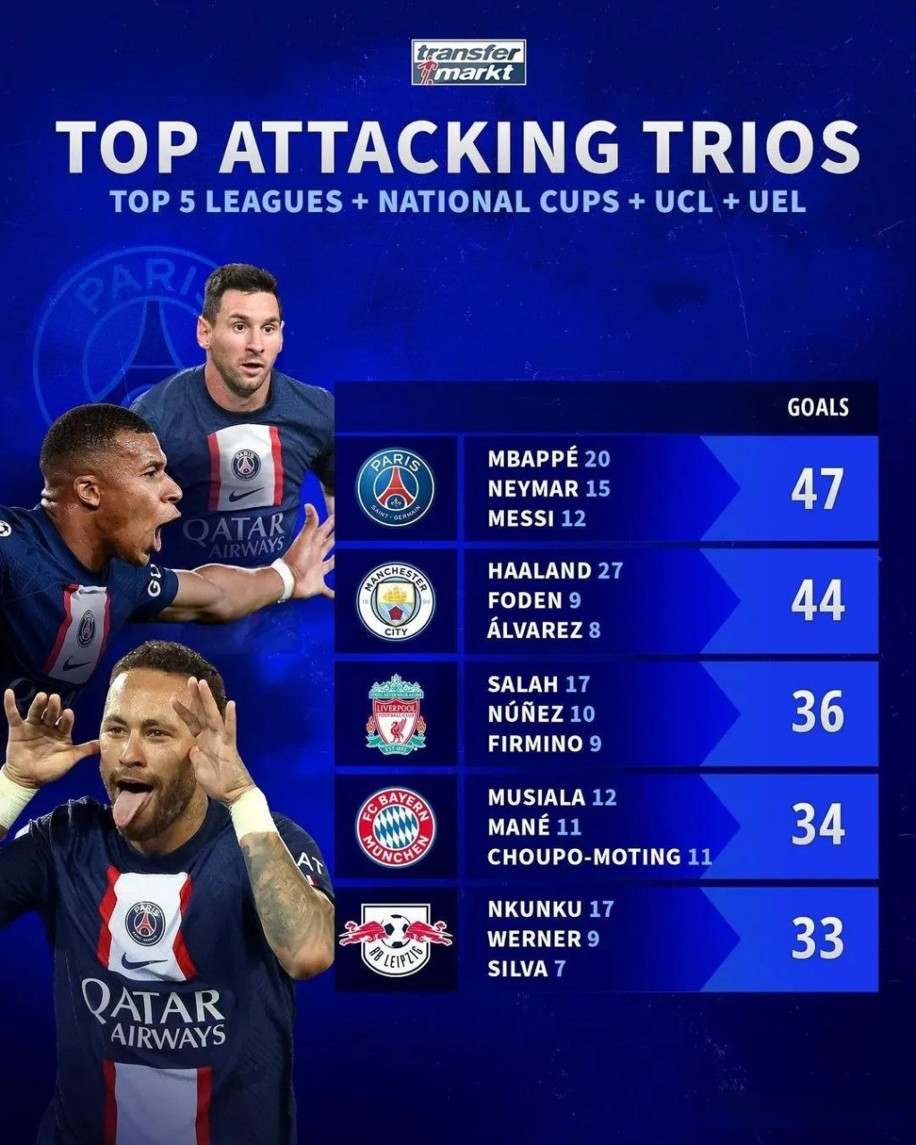 开云体育下载-巴黎圣日耳曼锋线犀利，战胜对手晋级的简单介绍