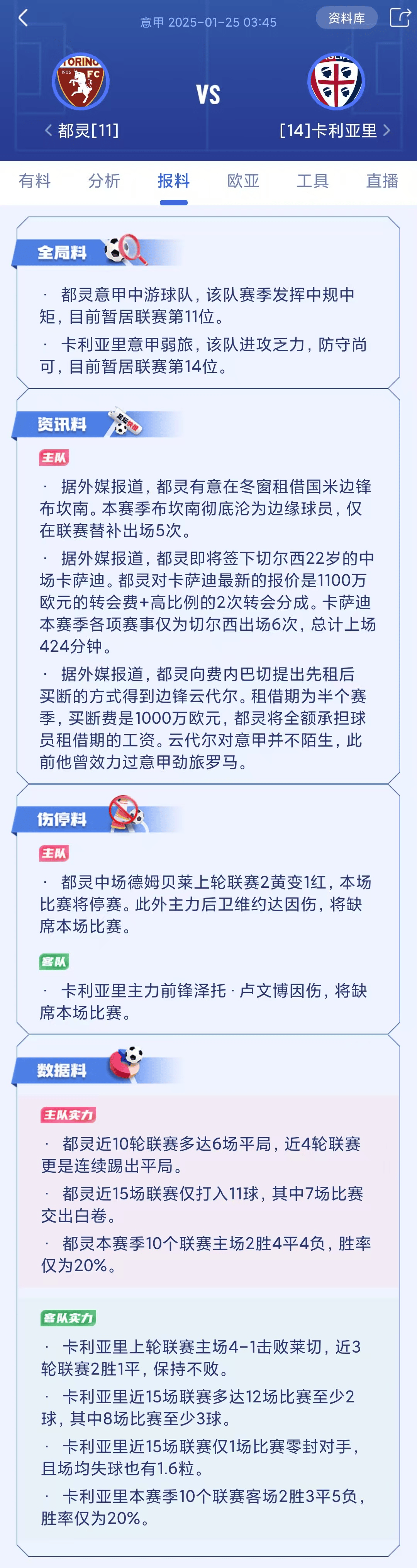卡利亚里客场不敌都灵,保级形势严峻的简单介绍 卡利亚里客场不敌都灵,保级形势严峻的简单介绍