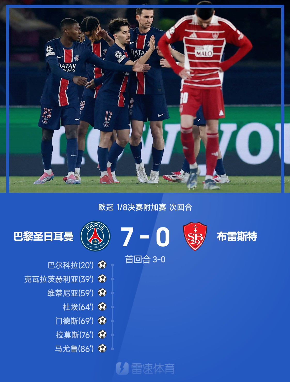 开云体育中国-莱切斯特城坚守主场，欧冠晋级前景十分乐观的简单介绍