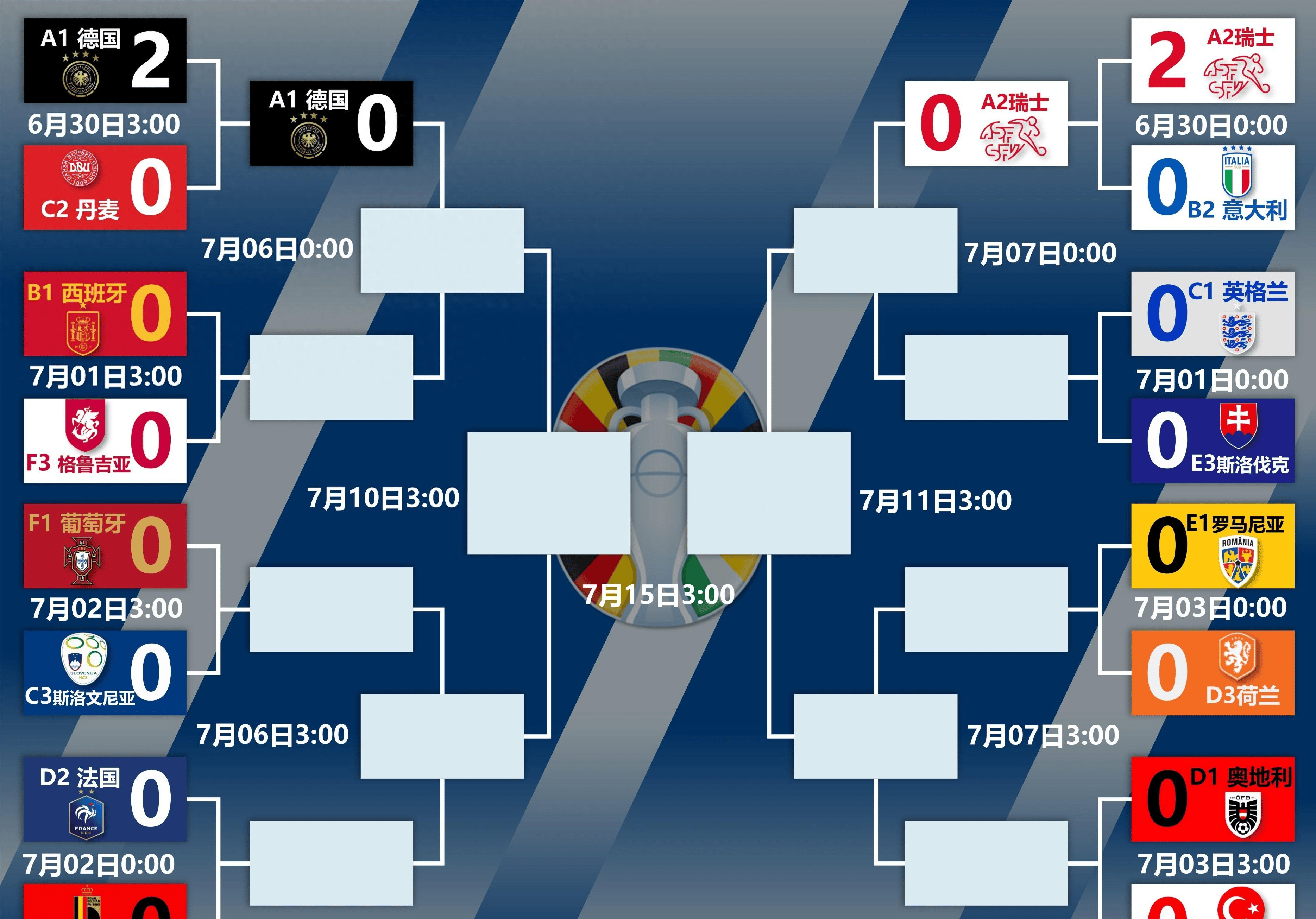 开云体育-斯洛伐克队重夺荣光，晋级欧洲足球联赛八强的简单介绍