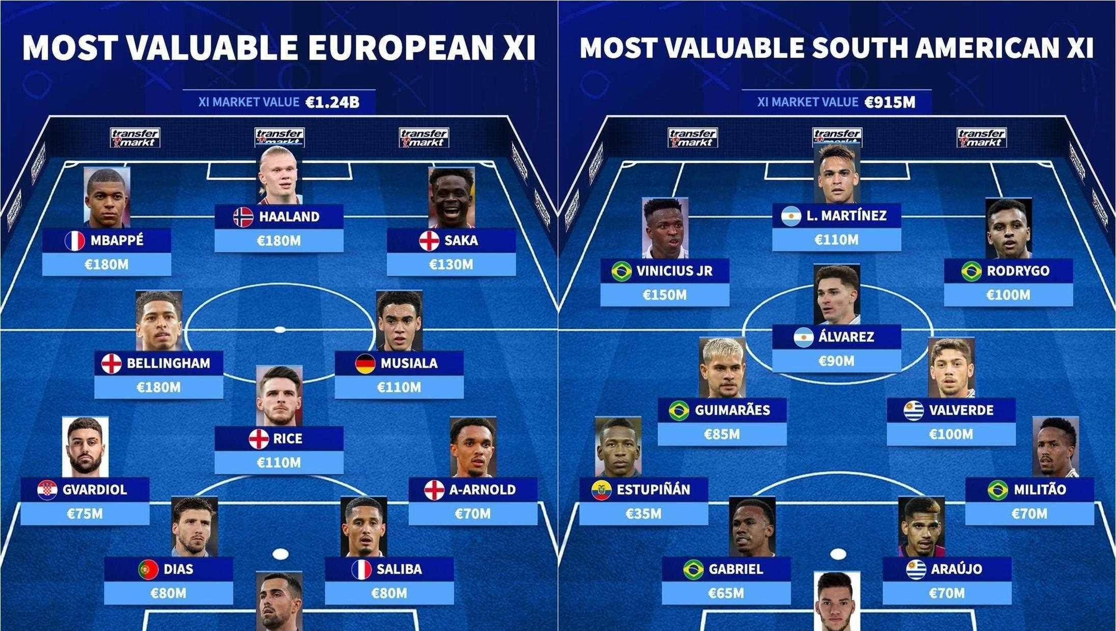 开云体育官网-关于南美球队在全球篮球比赛中一路高歌的信息