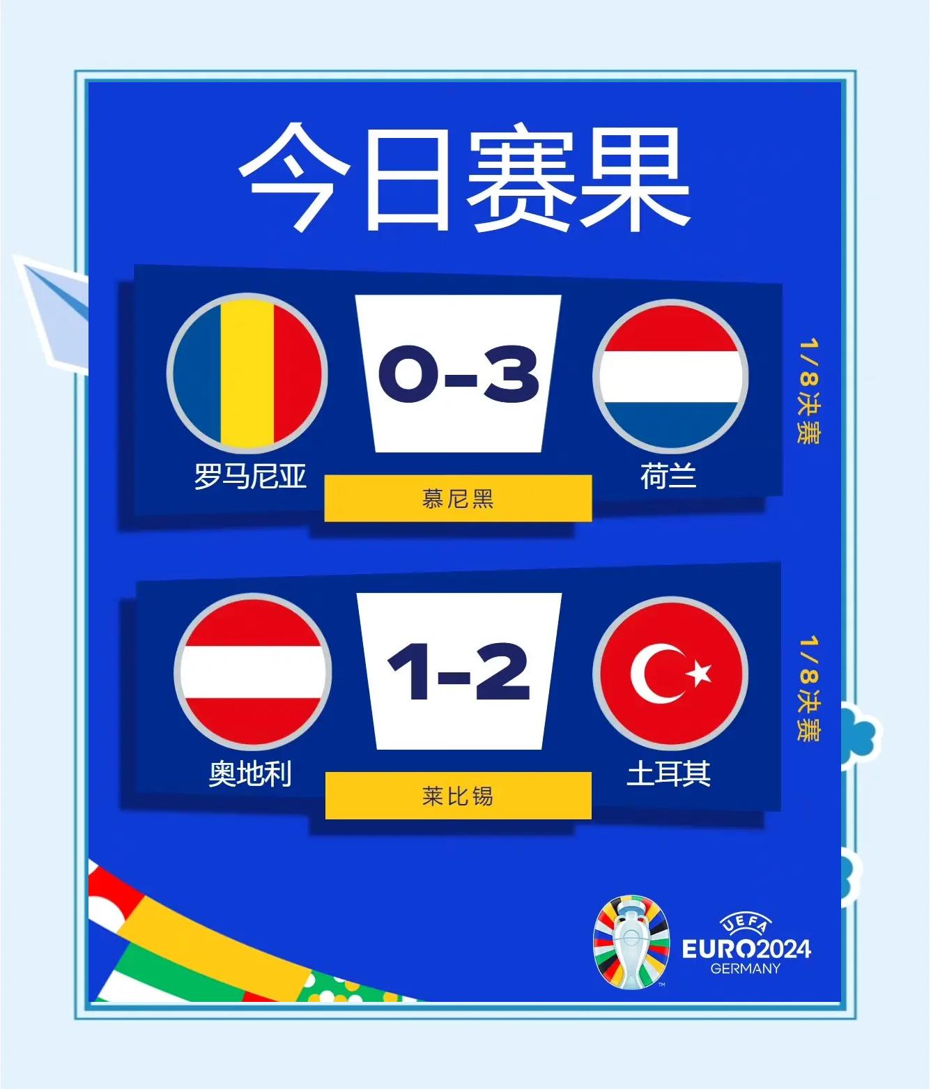 关于土耳其足球队备战欧洲赛事，志在冲击冠军头衔的信息