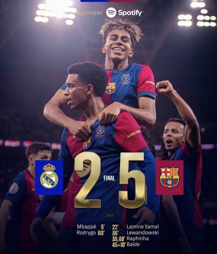 西班牙各队接连出击，皇马占据领先地位