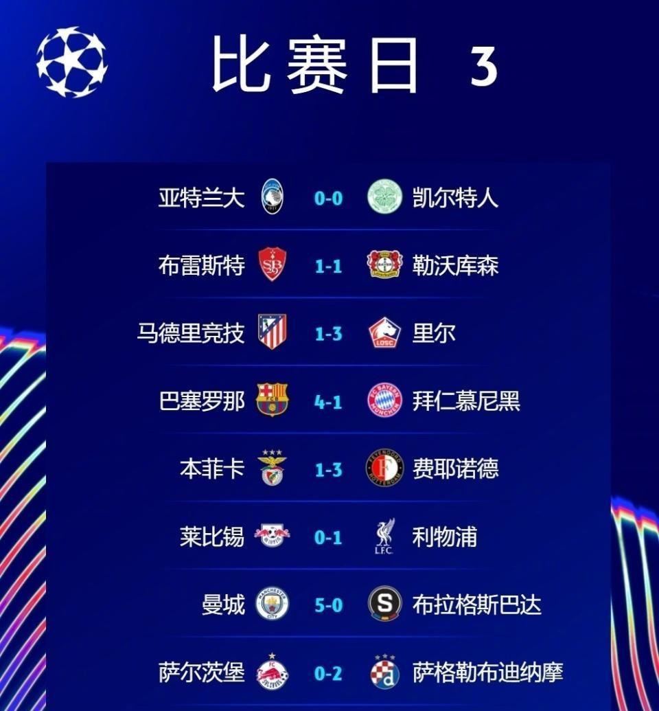 开云体育登录-曼城五球大胜，依旧排名积分榜榜首的简单介绍