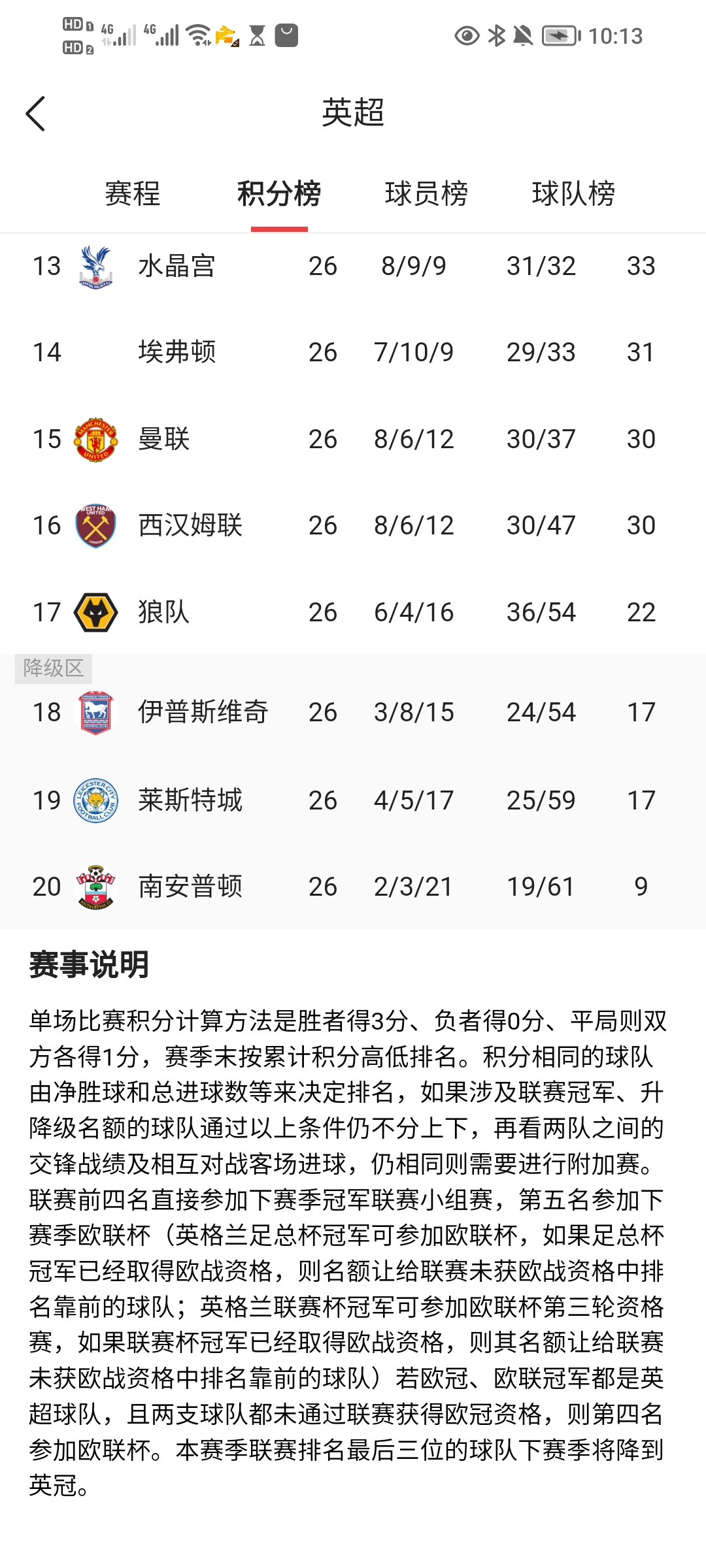 包含曼城继续领跑,胜利领跑英超积分榜的词条 包含曼城继续领跑,胜利领跑英超积分榜的词条