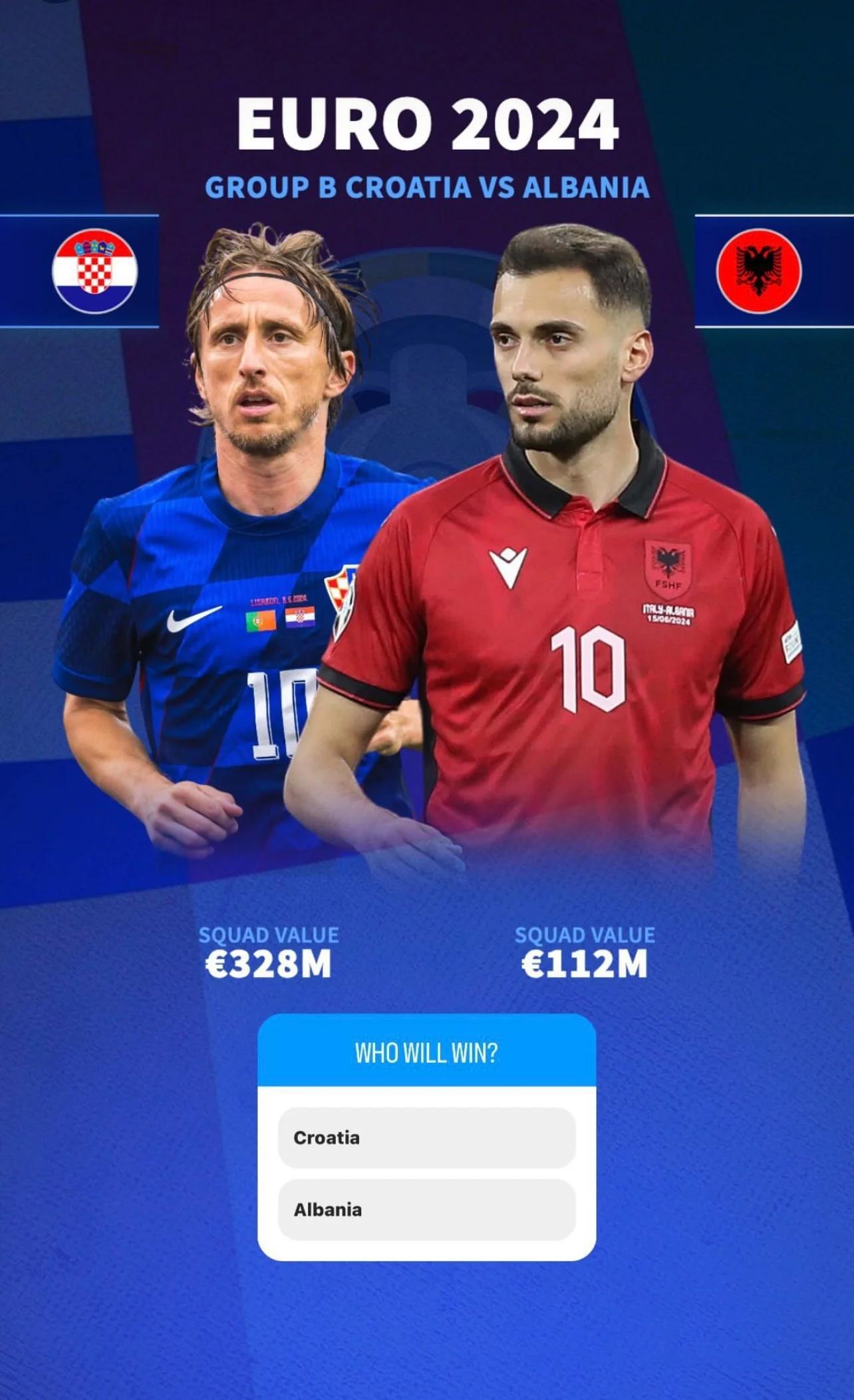 包含阿尔巴尼亚队全胜晋级，锁定欧洲杯资格的词条