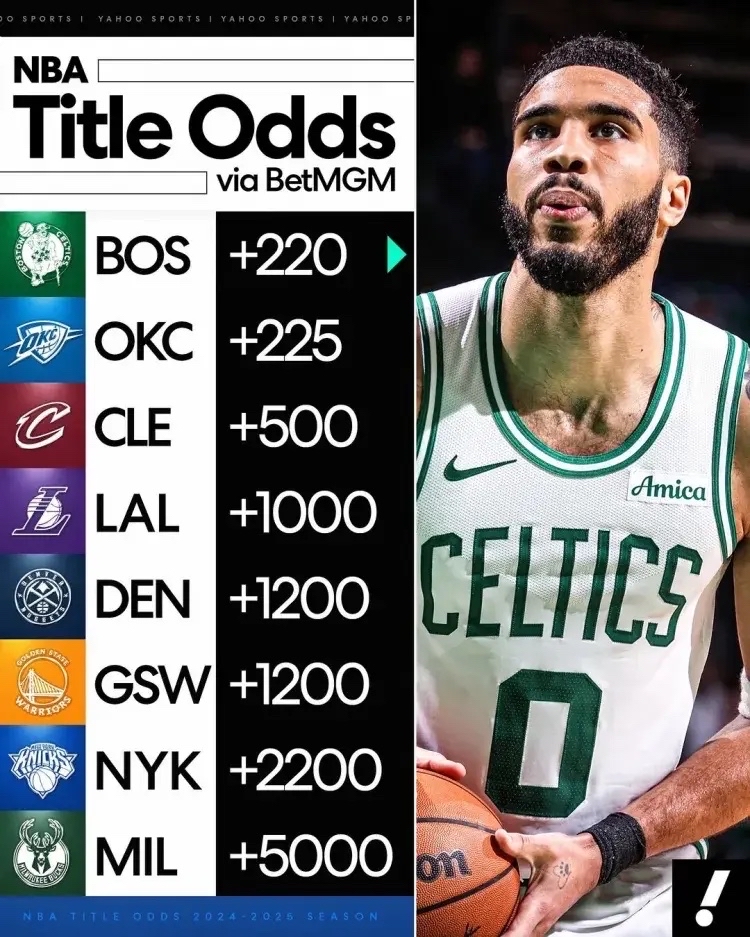 开云体育下载-凯尔特人在中超中夺冠内马尔，排名变化