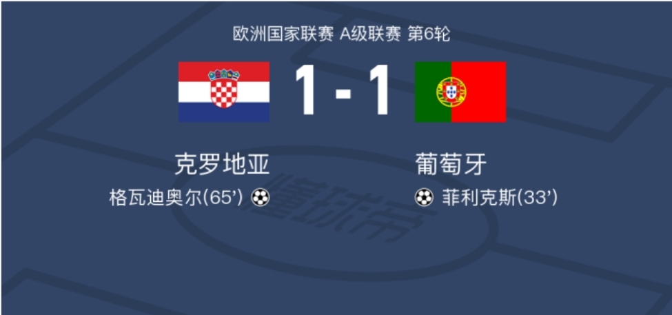 关于欧国联赛历史战绩回顾，传奇球星风采依旧的信息