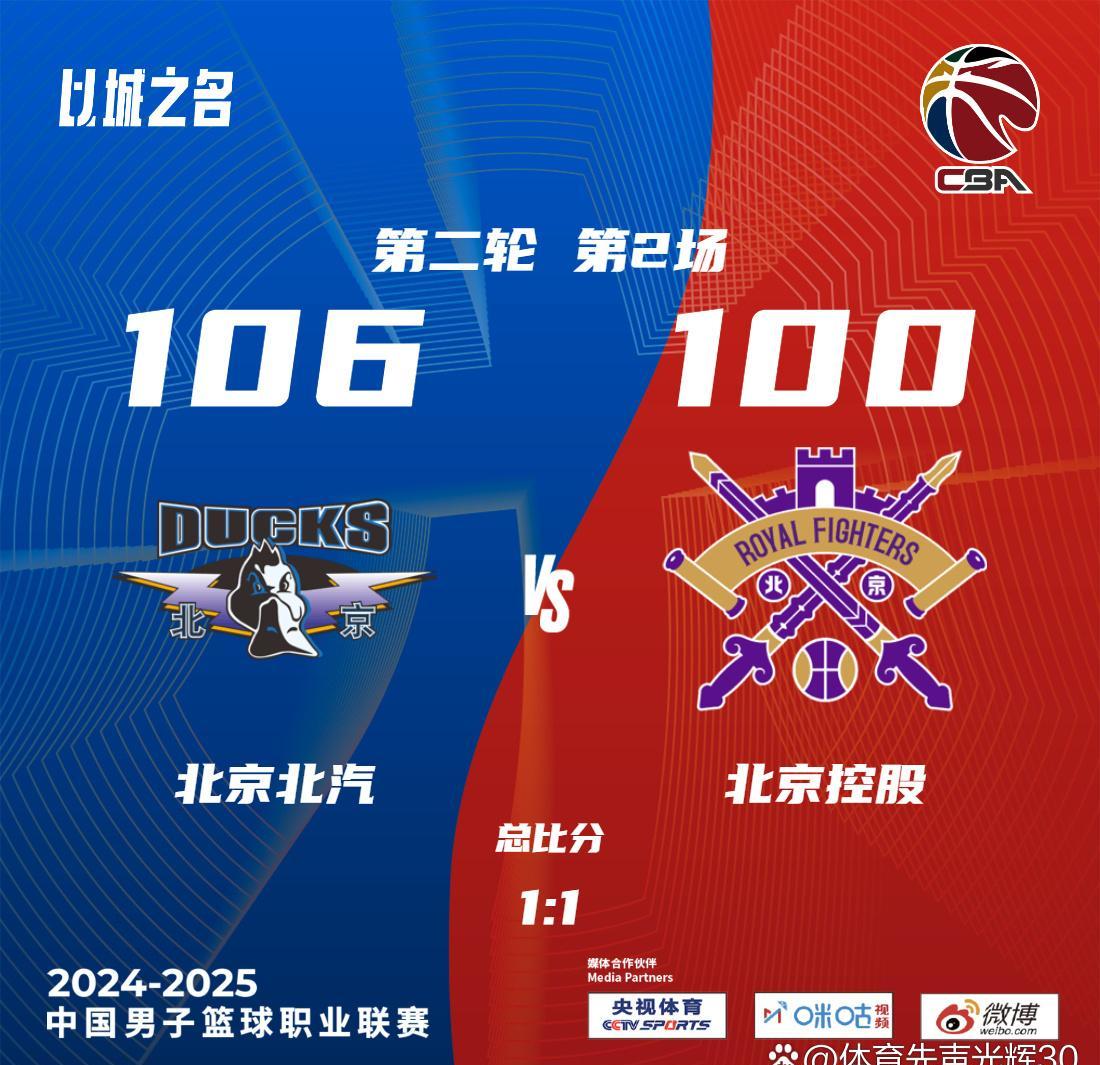 开云体育app-包含北京首钢战胜对手，豪取三连胜的词条