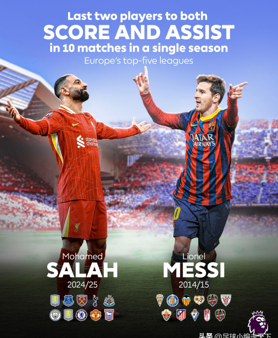 关于葡萄牙翻盘切尔西,萨拉赫爆发神勇的信息 关于葡萄牙翻盘切尔西,萨拉赫爆发神勇的信息