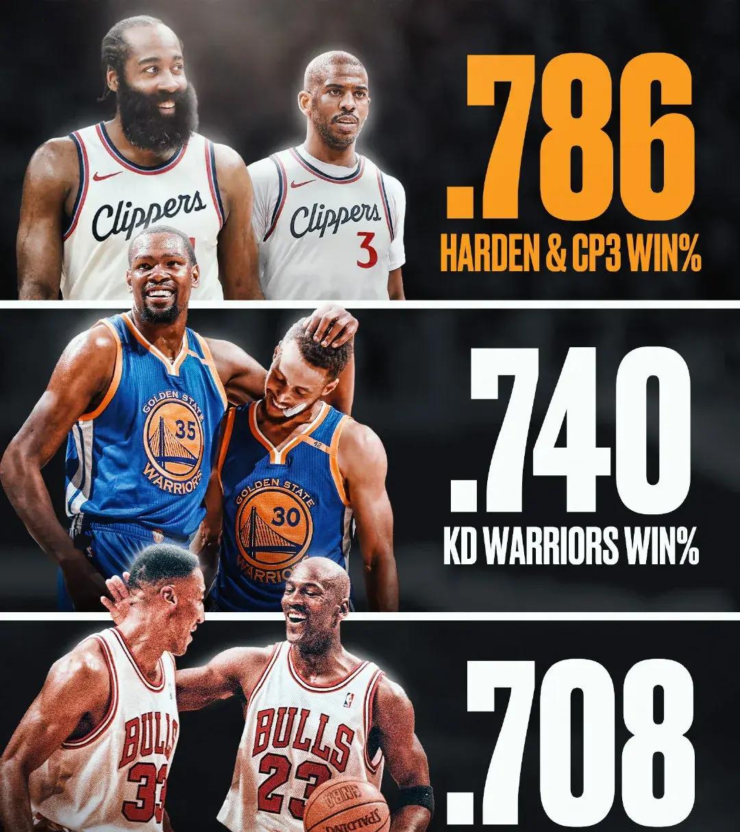 开云体育登录-惊天逆转！NBA战队挺进四强